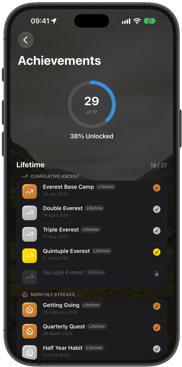 Achievements screen with lifetime and streak achievements