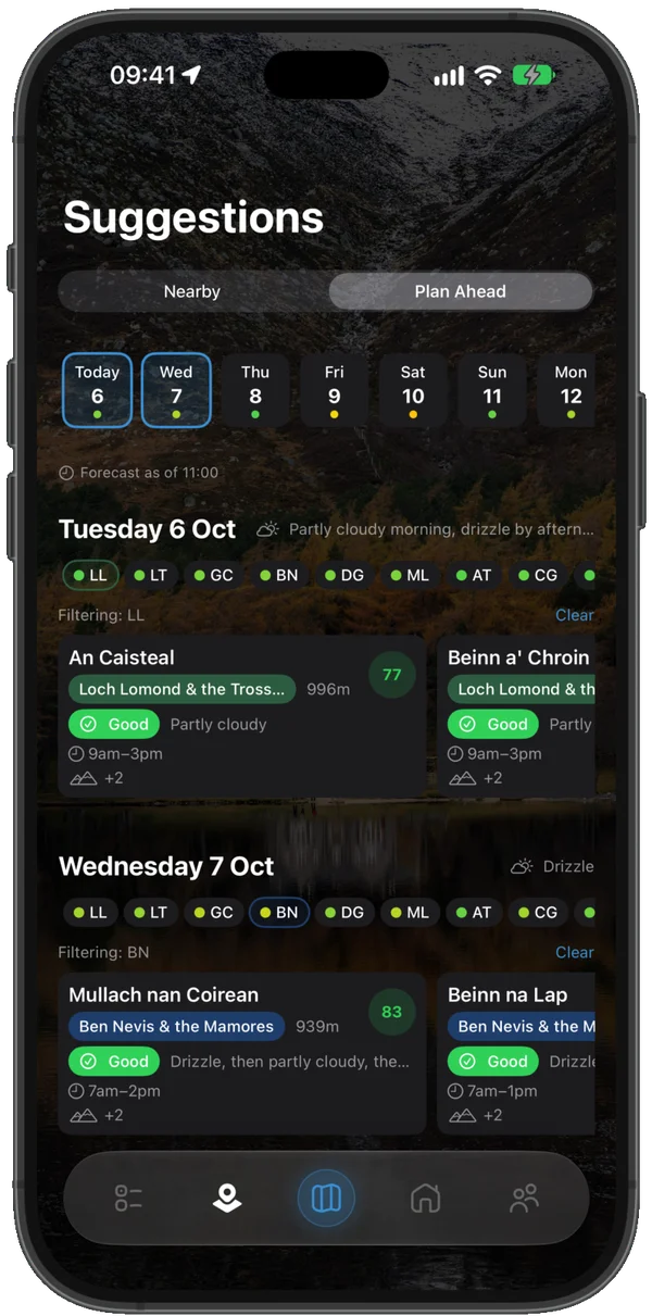 Plan Ahead view ranking Munros by the day’s forecast