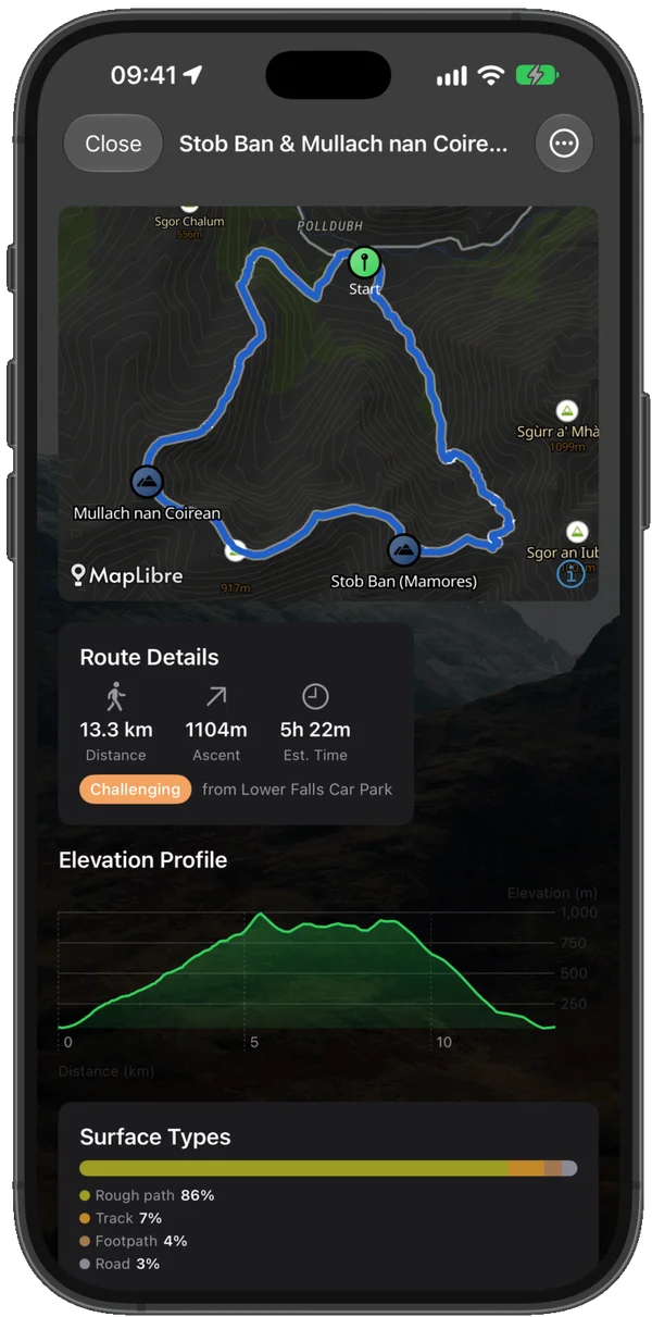 A saved planned route with elevation profile