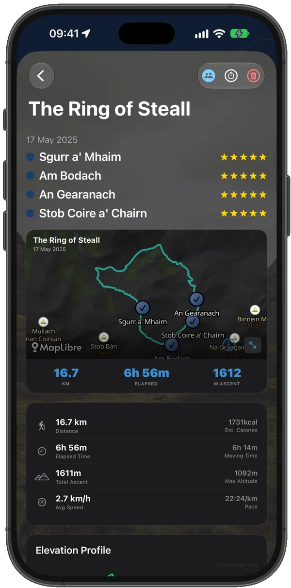Walk detail for the Ring of Steall with route map and stats