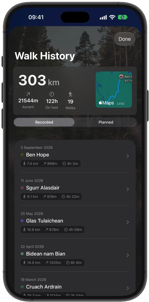 Walk history with total distance, ascent and time on foot